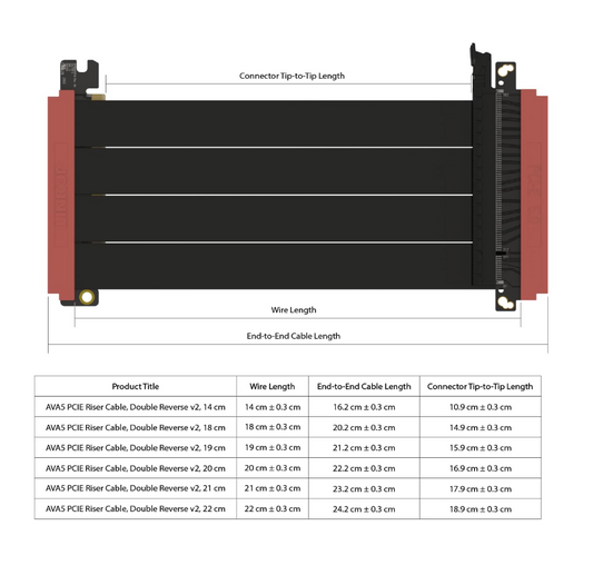 PCIE-Riser Linkup PCI-E 5.0 For Xprotot-L V2/Xproto-N V2