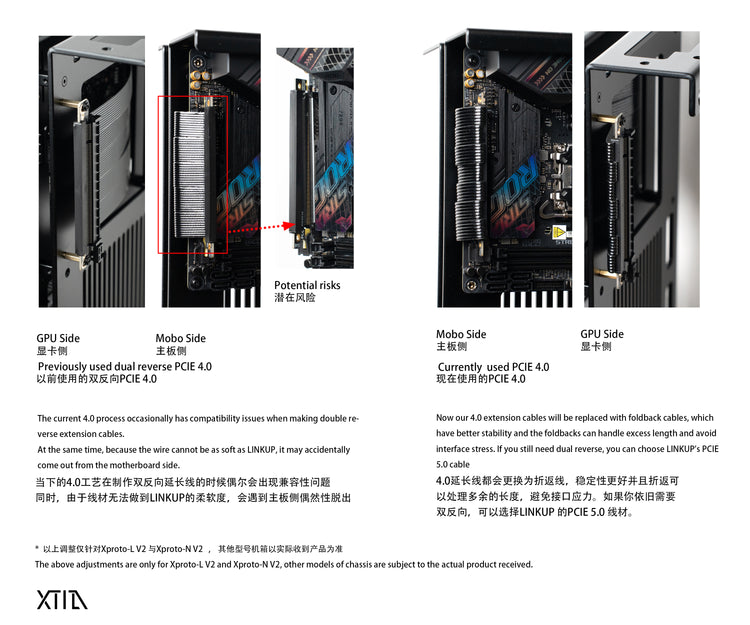 XTIA Xproto-L case （V2）